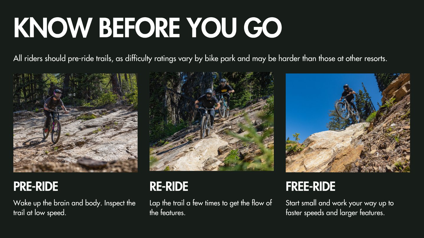 Mountain Bike Trail Etiquette Rules: Ride Respectfully
